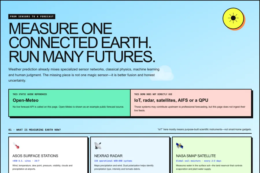 Interactive climate risk atlas with 3D terrain